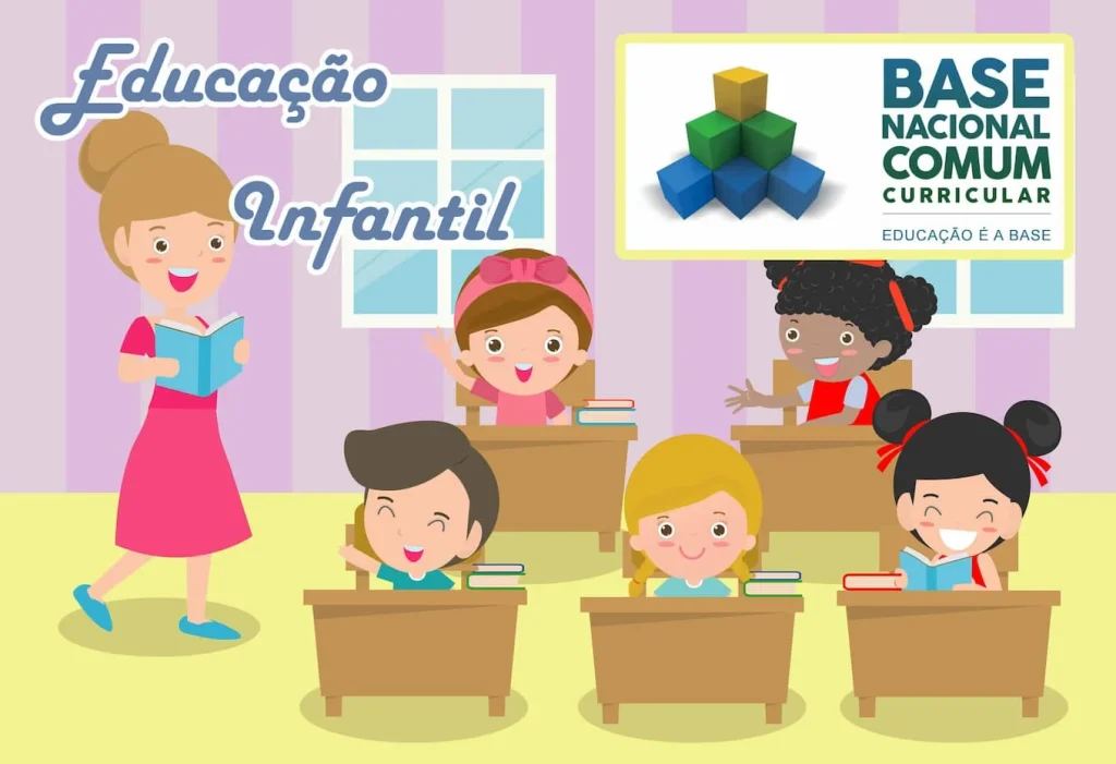 Currículo na Educação Infantil: Criando Experiências de Aprendizagem Significativas