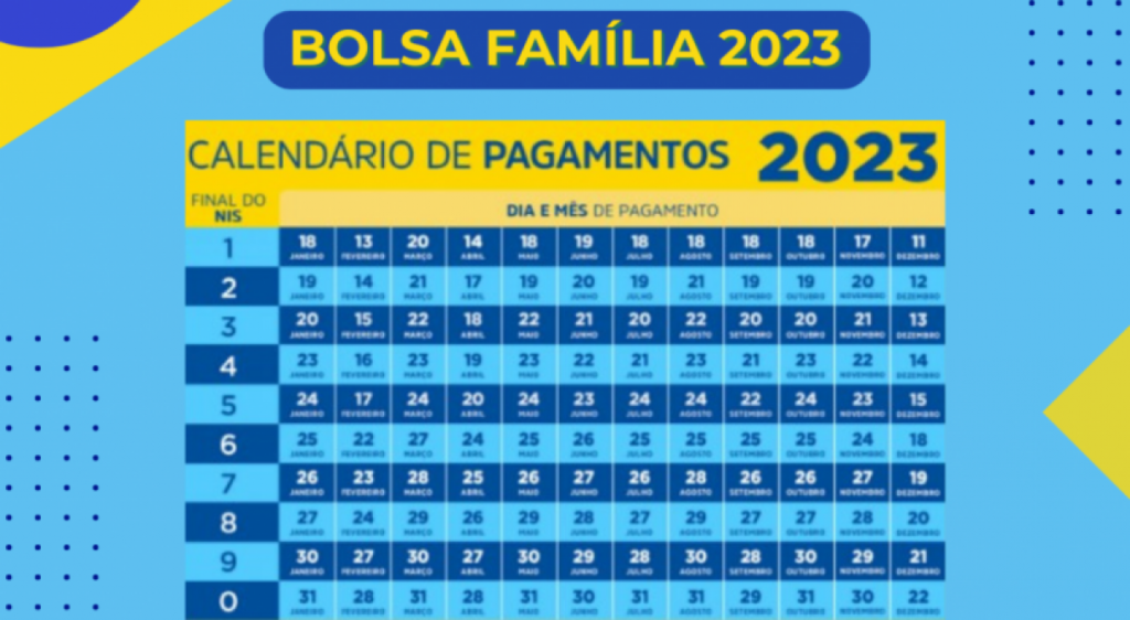 calendario bolsa familia